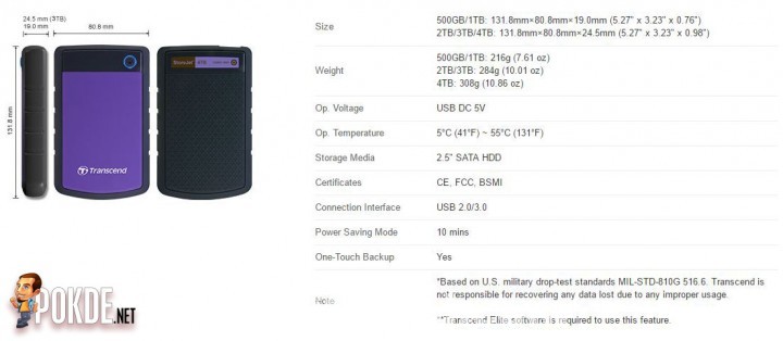 Transcend 25H3 1TB USB 3.1 External HDD